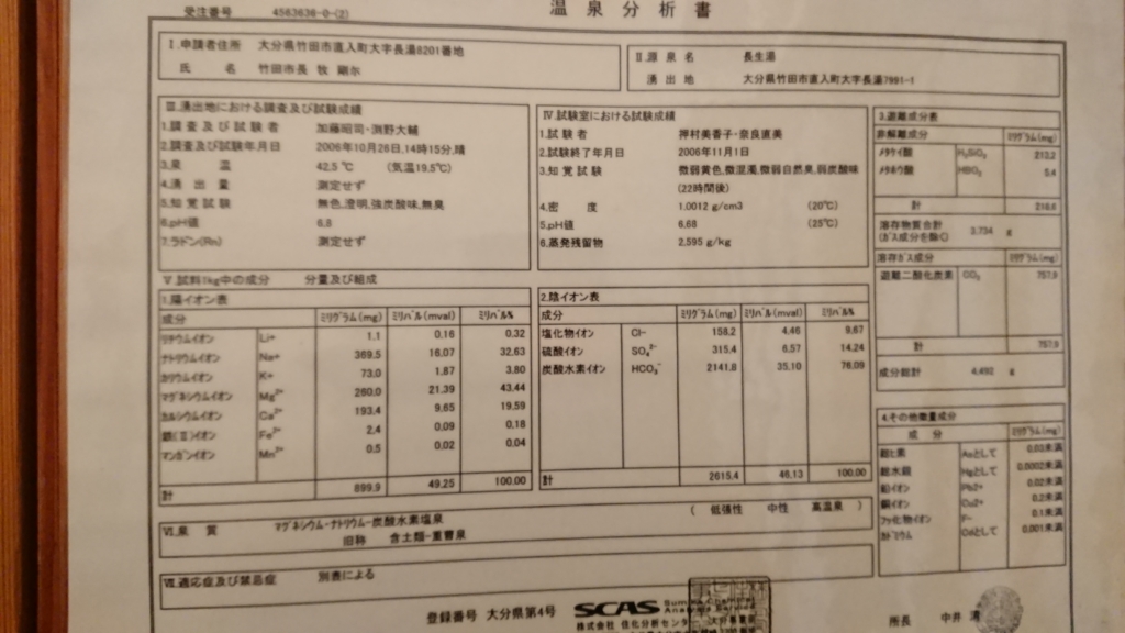 泉質が炭酸水素塩泉の温泉成分分析書