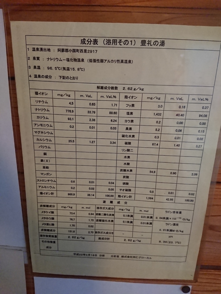 塩化物泉の温泉成分分析書