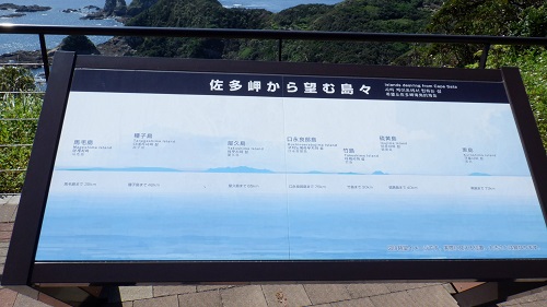 佐多岬から見える島の説明看板