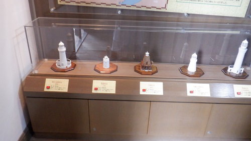 角島灯台を含む灯台の種類
