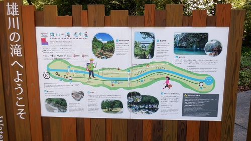 雄川の滝遊歩道の案内看板